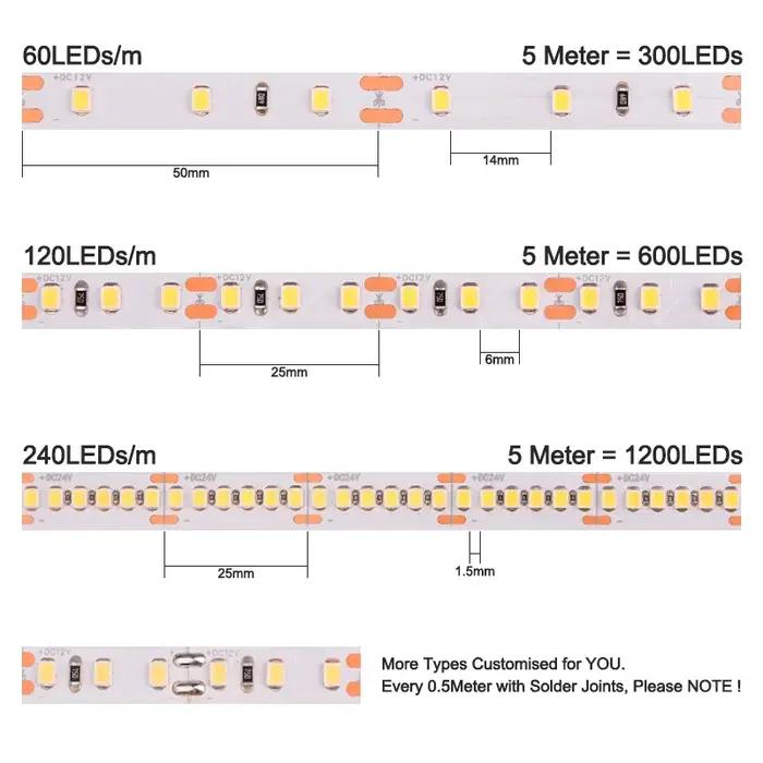 Bande lumineuse LED 2835 haut de gamme, 5m, 60/120/240 LED/m, 16,4 pieds, ruban Flexible, RA90 SMD28