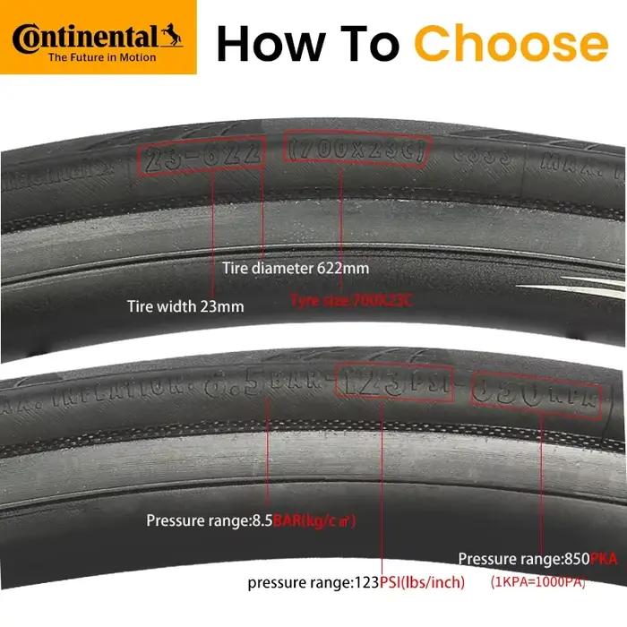 Continental Ruban Vtt Tubeless Ready Pneu Pliant 29x2.1/2.3 180TPI Composé Bouclier Mur Système Anti