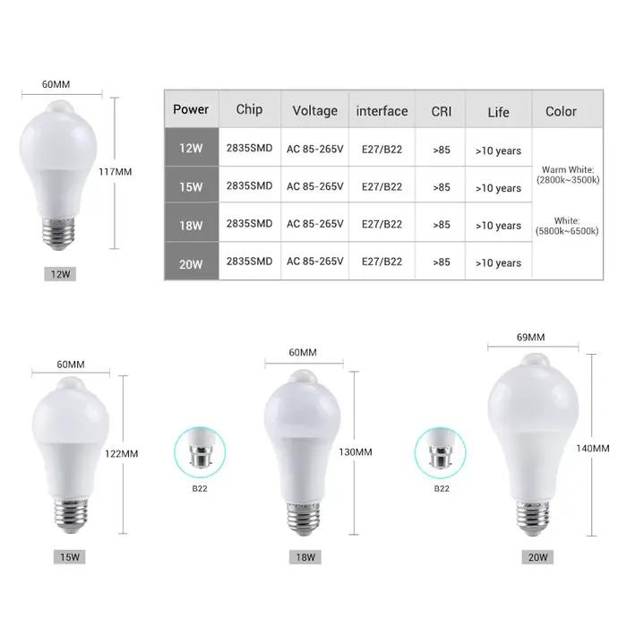Ampoules à capteur de mouvement PIR E27 12W 15W 18W 20W lampe à LED automatique infrarouge intellige