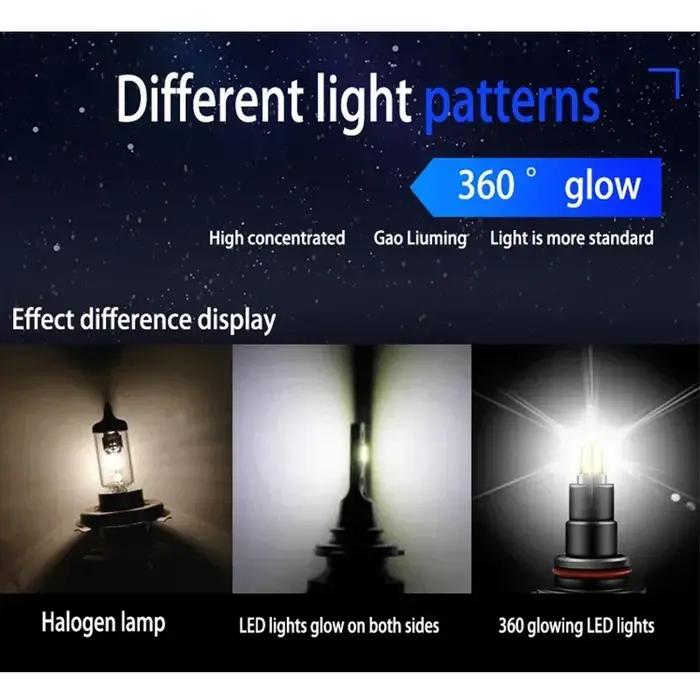 OVEHEL ampoule de phare de voiture H7 LED H4 H11 6400000LM 5400W Canbus LED H8 HB4 HB3 9005 9006 D1S