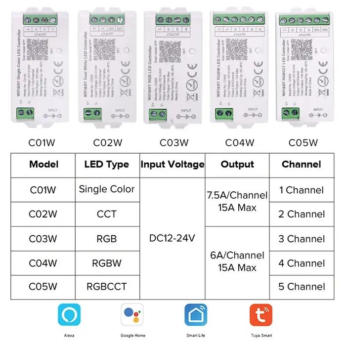 Tuya WiFi LED de contrôle Alexa Google Home commande vocale RGB RGBW CCT LED bande contrôleur intell