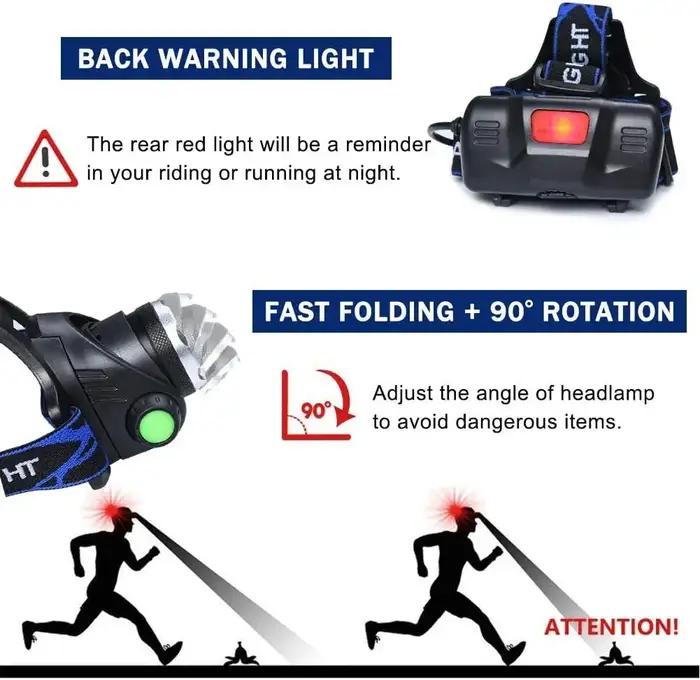 Lampe frontale LED puissante à Induction, Rechargeable par USB/DC, en alliage d'aluminium, étanche,