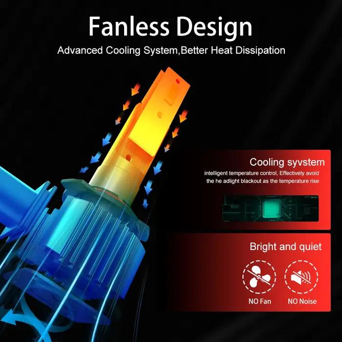 CROSSFOX 2 pièces ampoules de phares LED de voiture H8 H9 H11 H7 60W 12000LM 9005 HB3 9006 HB4 5000K