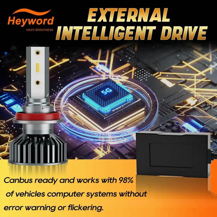 Phares de voiture Heyword 160000LM 475W H4 LED H7 Canbus H1 H3 H8 H11 9005 9006 3000K 6000K, éclaira