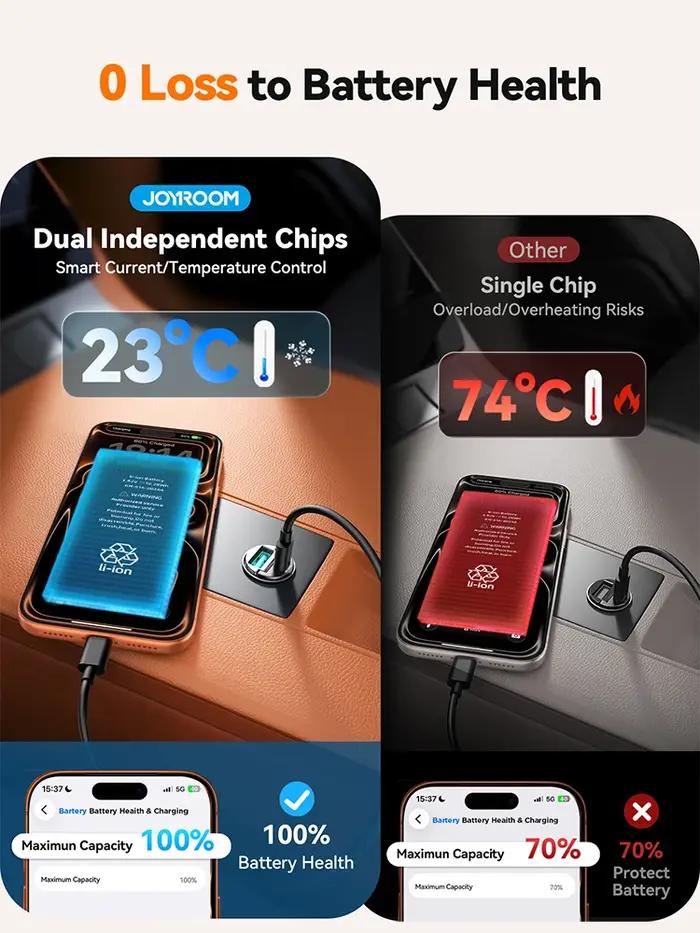 Joyroom-Chargeur USB Type-C pour Voiture