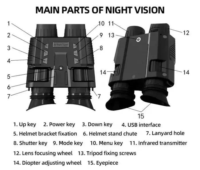 Jumelles de Vision nocturne à double écran NV8000