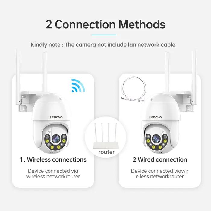 Caméra surveillance extérieure Lenovo 5MP WiFi - PTZ 5x zoom, audio bidirectionnel et tracking IA vision nocturne