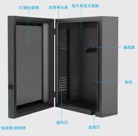 Boîte de protection des piles de chargement BYD model3lY, boîte de protection, colonne Tang Song pul