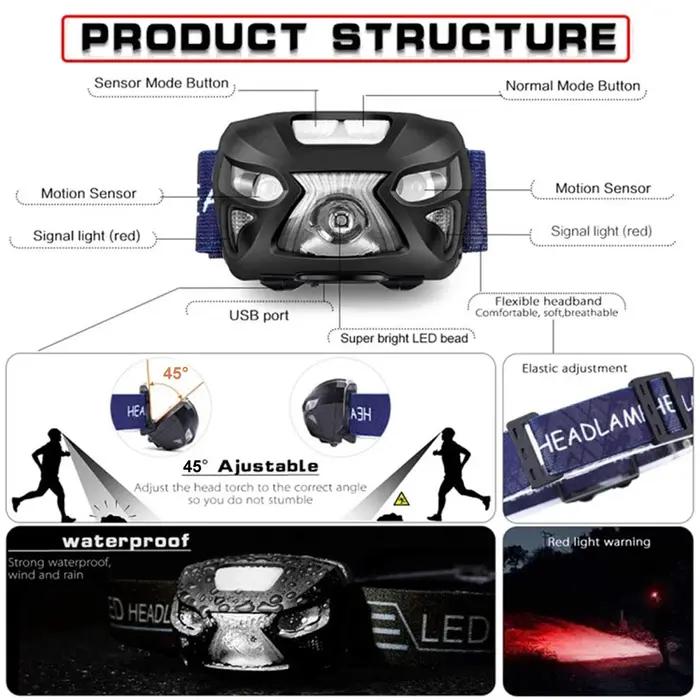 8 Mode puissant phare corps capteur de mouvement tête lampe de poche Usb Rechargeable phare LED Camp