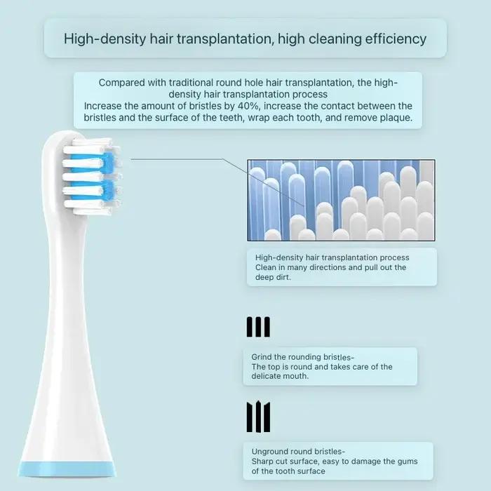 Têtes de brosse à dents de rechange pour SOOCAS C1/MITU MES801/KAISHU/DR.BEI A7, brosse à dents élec
