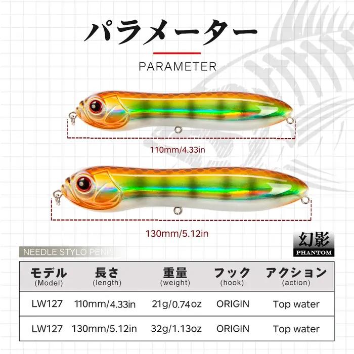 HuntHouse Crazy Surface tracteur Topwater crayon leurre de pêche 110mm 130mm grand hochet balle fort son Stickbait appât dur LW127