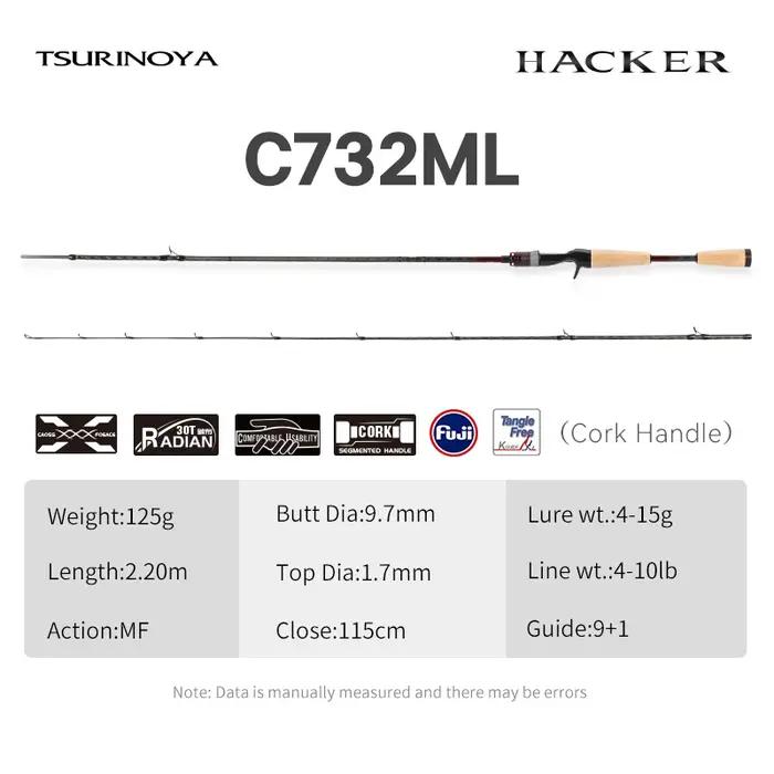 Canne à pêche professionnelle TSURINOYA PROFLEX Ⅲ 1.95 2.01 2.10m 2.21m