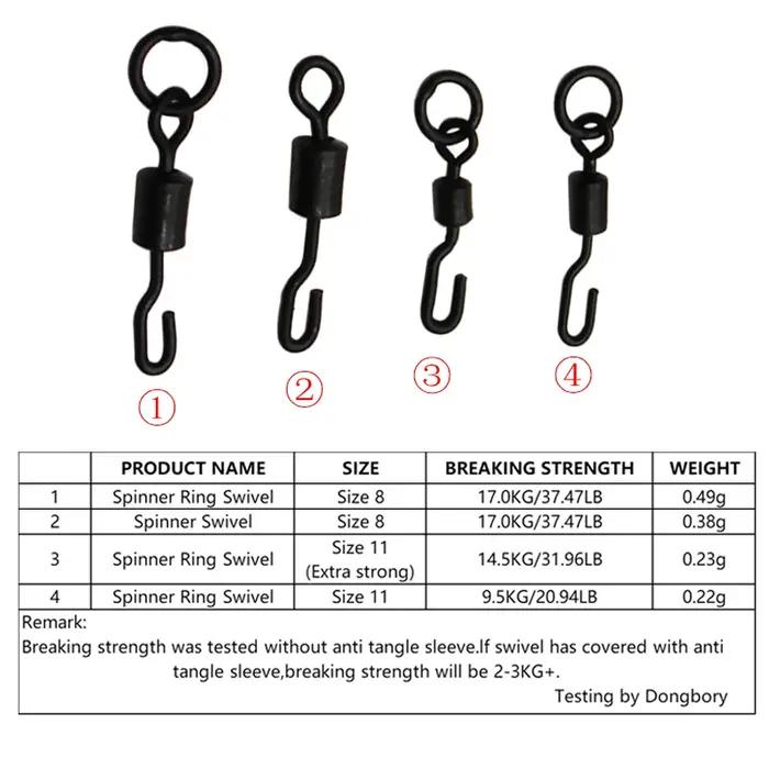 Anneau Spinner pivotant taille 8/11, accessoires de pêche à la carpe, émerillons à changement rapide