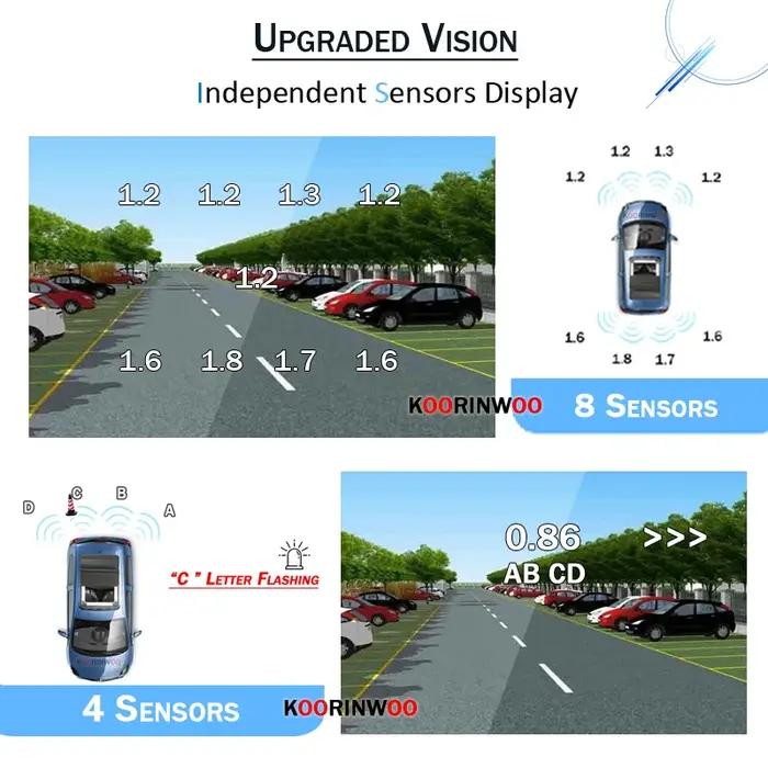 Koorinwoo capteurs de stationnement de voiture vidéo Visible 8/6/4 sondes rétro-éclairage avant avec