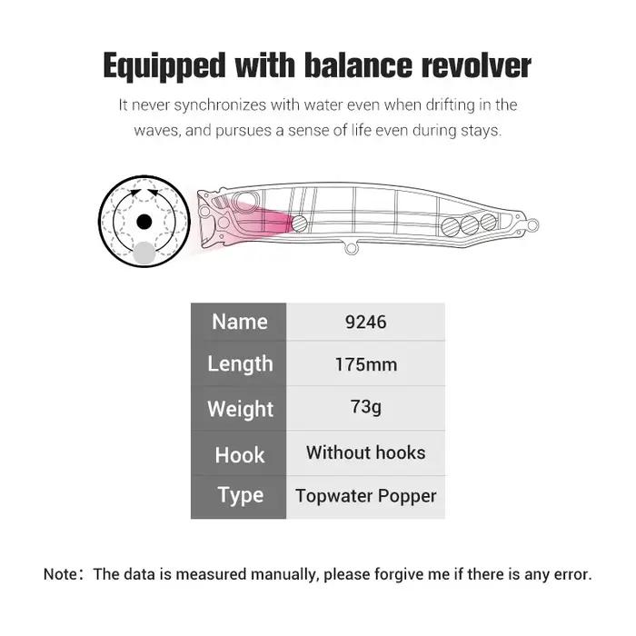 NOEBY Popper leurre de pêche 175mm 73g Topwater alimentation filature Popper Wobbler artificiel dur