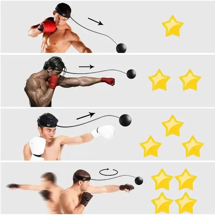 Balle de boxe de tous les jours montée sur la tête en PU