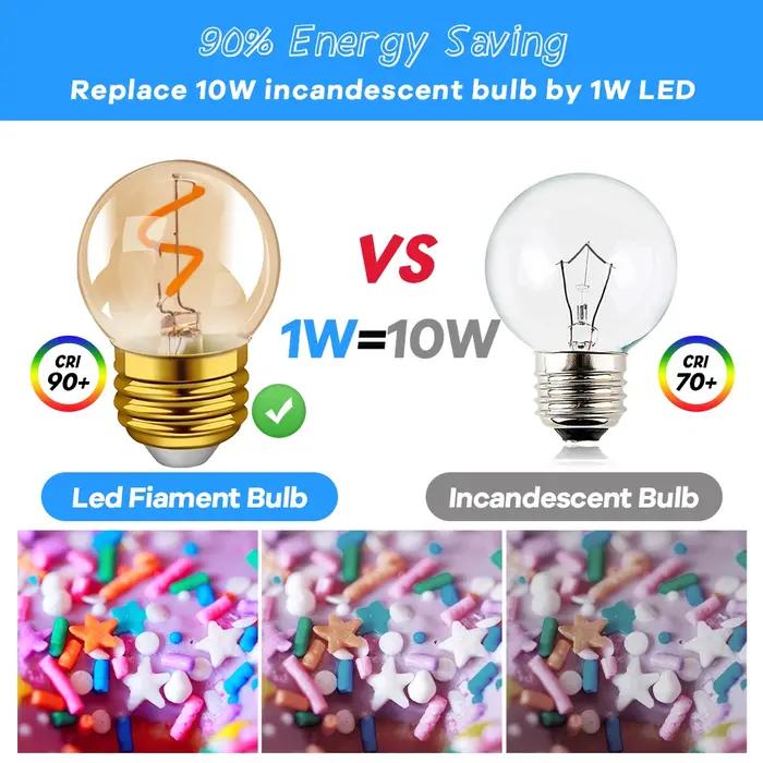 Ampoule LED G40 à filament en spirale doré 1W (équivalent 10W) Lampe LED à économie d'énergie Verre