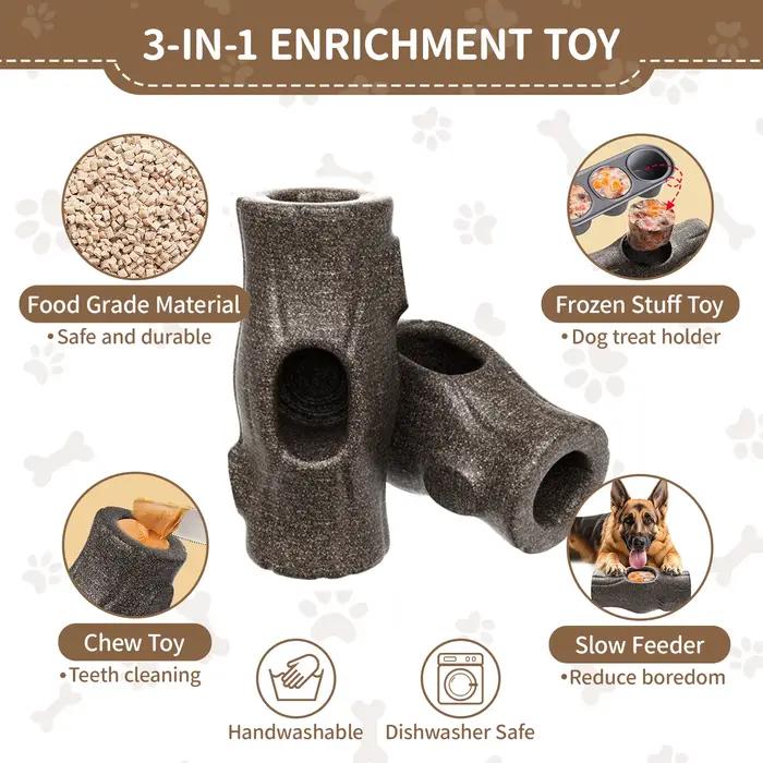 Jouet indestructible pour chien pour mâcheurs agressifs