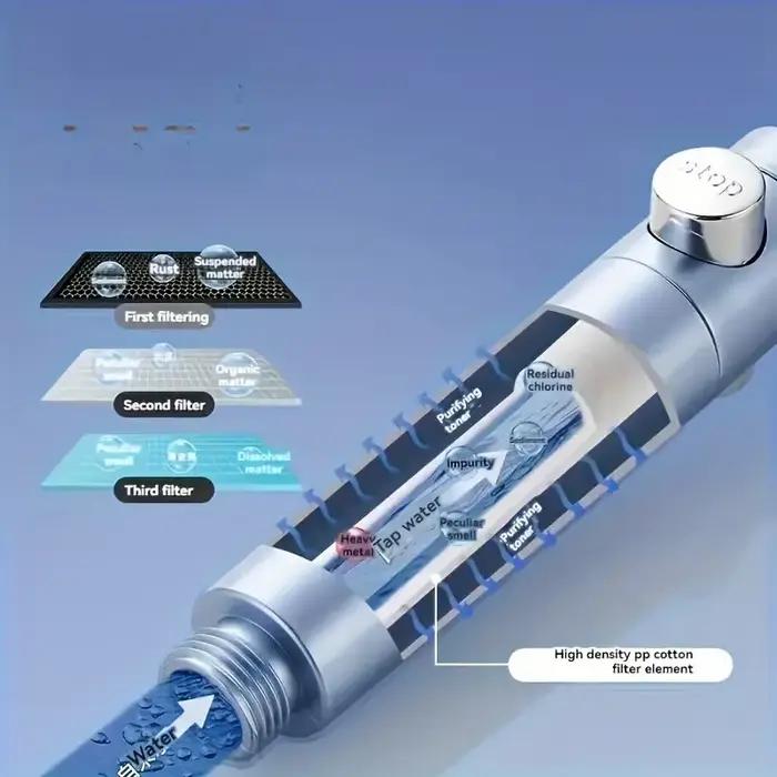 Pommeau douche haute pression économique 5 modes - Tête douche main arrêt bouton accessoires salle bain