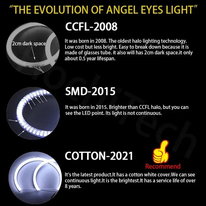 Lumière de sauna à LED blanche pour BMW Série 3 E46, kit Angel Eyes, Sedan Touring Wagon, Coupe Spir