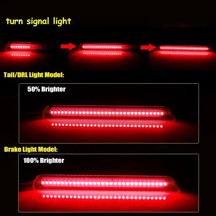 Réflecteurs de pare-chocs arrière à LED rouges, pour Mazda 3 / Mazdaspeed 3 2004 – 2009, feu antibro