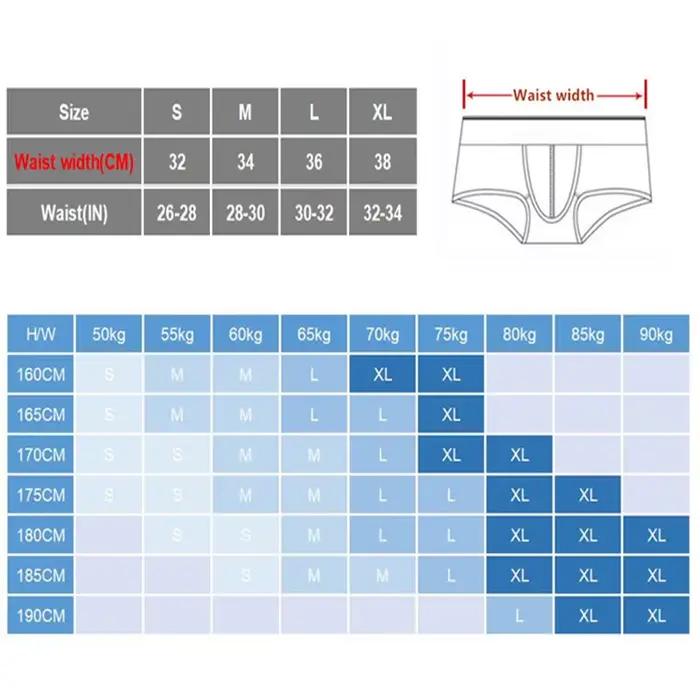 Sous-vêtements pour hommes tendance