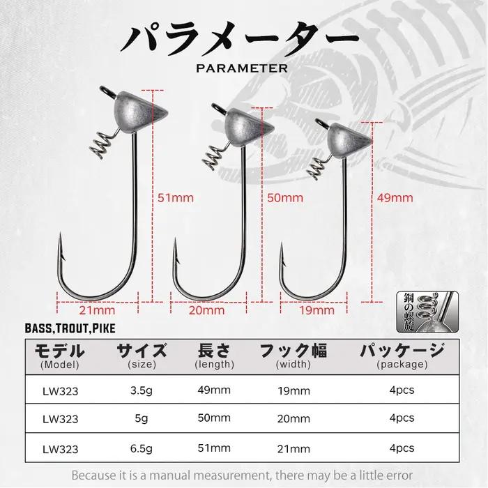 Hunthouse 3.5g 5g 6.5g 4 pièces/sac gabarits à tête fragile hameçon de pêche souple à face plate Shakey Jig matériel