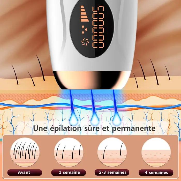 Épilateur laser IPL Peicon pour femmes, épilation permanente et indolore pour le visage, bikini, aisselle et tout le corps occasions spéciales