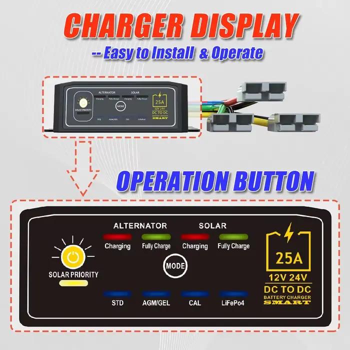 Chargeur cc à cc 12V 24V, véhicule 25a 40a, caravane, camping-car, remorque, Van, RV, batterie, chargeur solaire