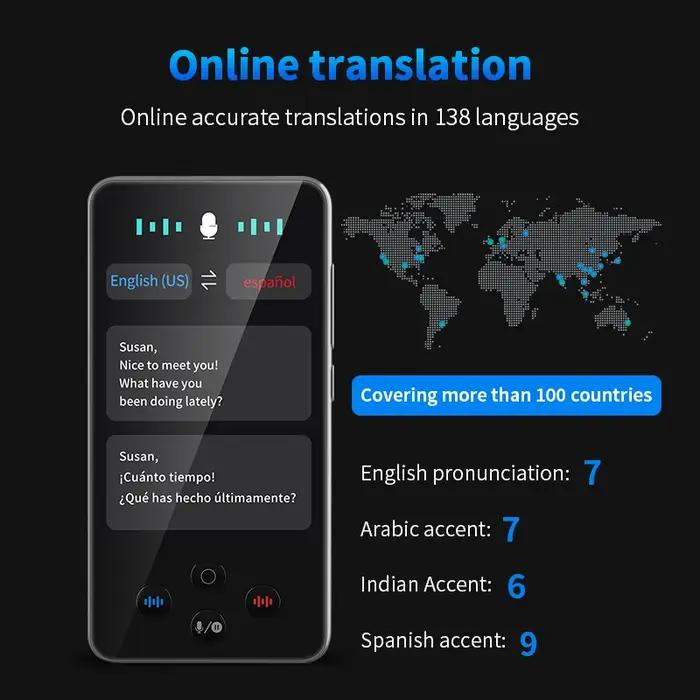 Traducteur portable S85 Pro WiFi 138 langues traduction vocale photo groupe ChatGPT pour voyages de chasse internationaux