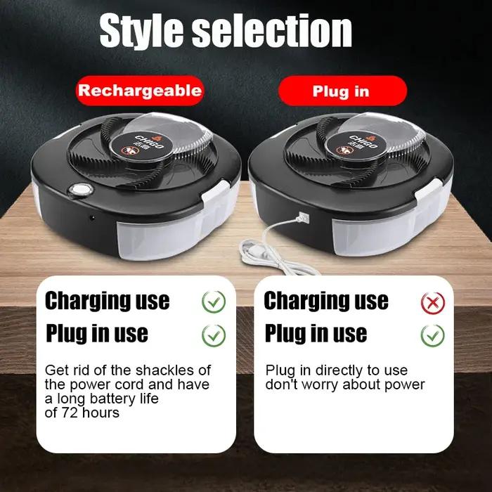 Piège à mouches électrique et automatique