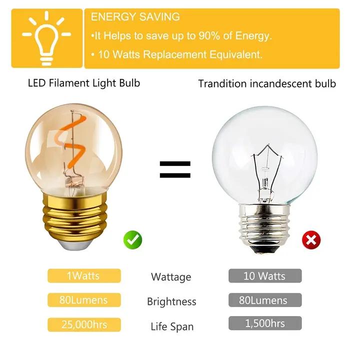 Ampoule LED G40 à filament en spirale doré 1W (équivalent 10W) Lampe LED à économie d'énergie Verre