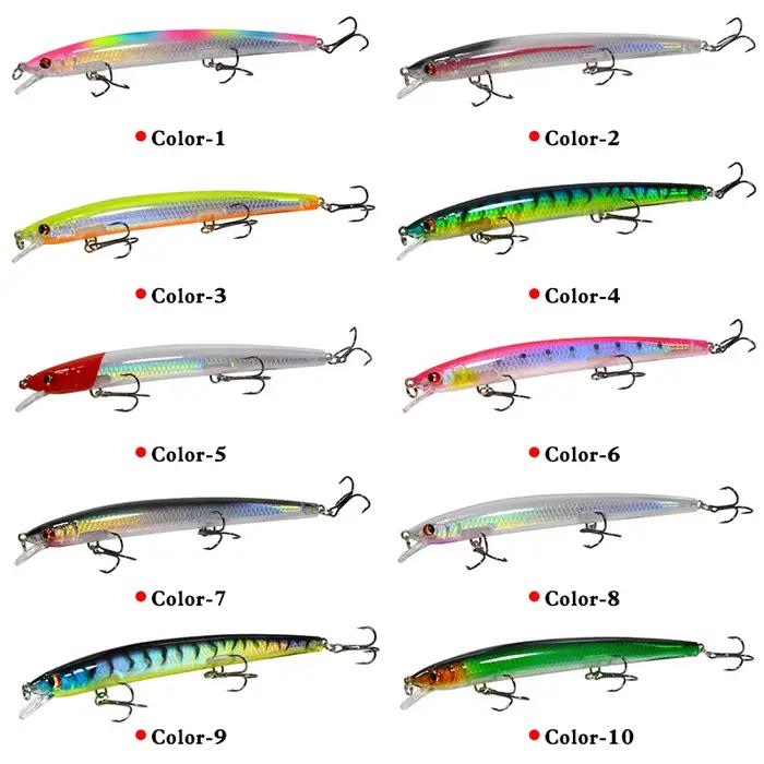 1pc nouveau grand Laser méné leurres de pêche 13.5cm15g pêche appât dur manivelle appâts Isca Artifi