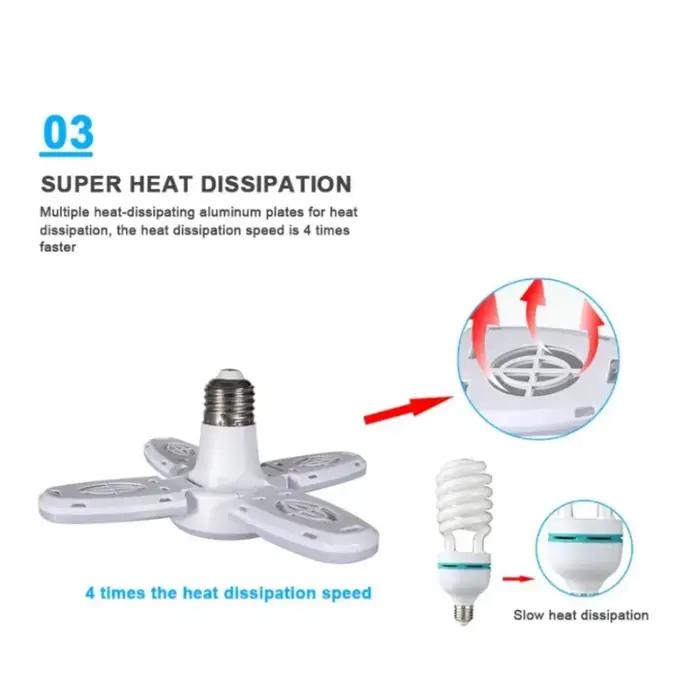 28W inda LED Ampoule Ventilateur Lame Synchronisation Lampe AC85-265V Pliable LED Ampoule Lampada Po