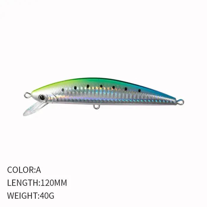 Leurres de pêche Minnow lourds 120 mm 40 g 120S