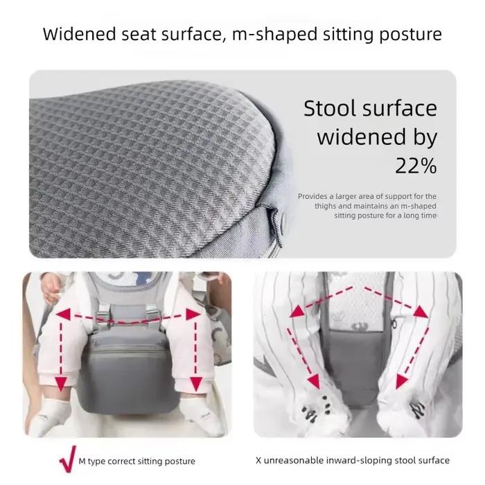 Nouveau Porte-Bébé Ergonomique 2026 pour Nouveau-né, Sac à Dos Porte-Bébé Ergonomique avec Siège de