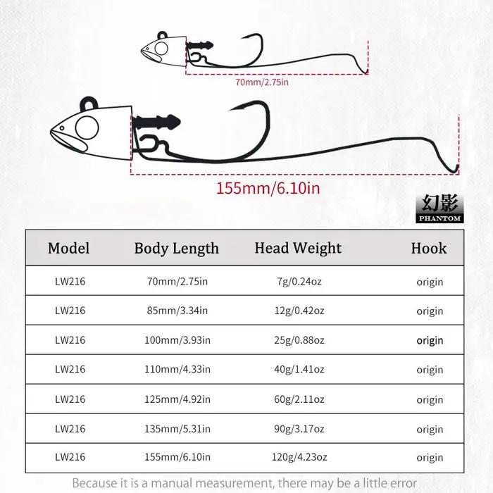 Hunthouse Barre T. Minnow 7g/12g/25g/40g/60g/90g/120g facile Shiner doux Leurre de pêche Jig appât b
