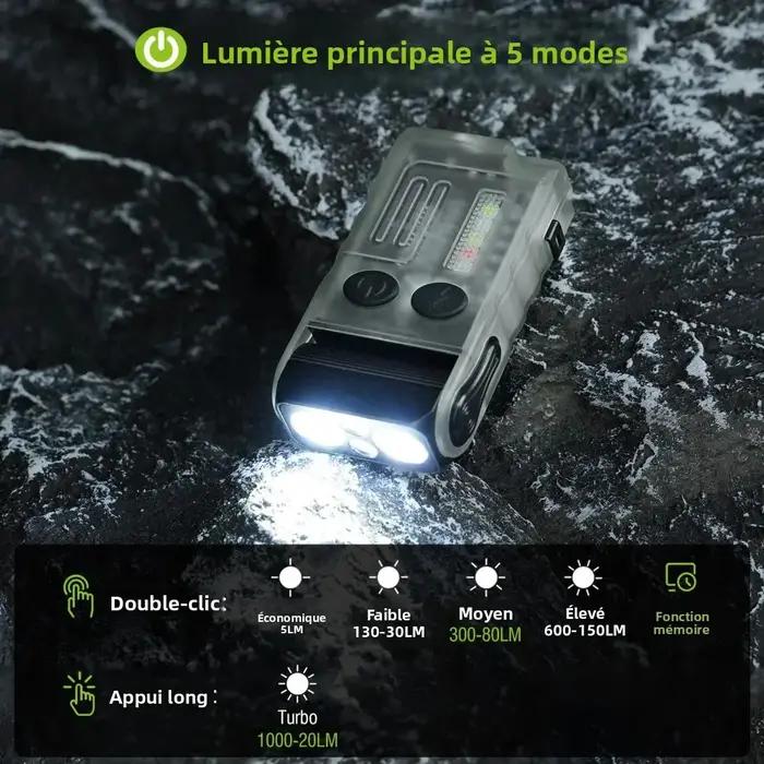 BORUiT V20 Buzzer EDC LED porte-clés lampe de poche tête pivotante type-c