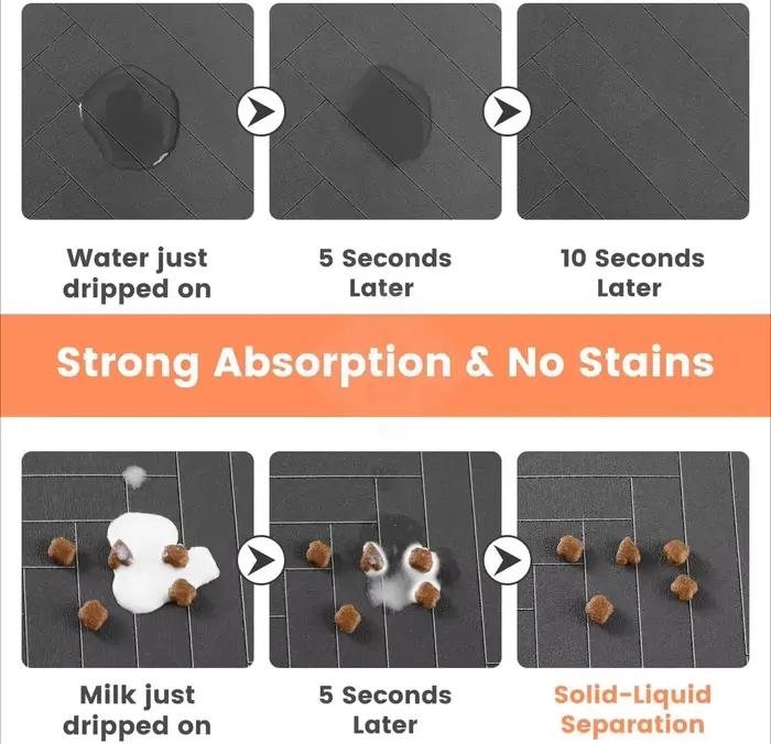 S (petit chaton)、 M、L tapis d'alimentation absorbant pour animaux de compagnie