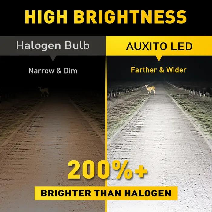 AUXITO – ampoule de phare avant CSP LED, 1/2X H4 9003, sans ventilateur, avec Canbus, feux de croise