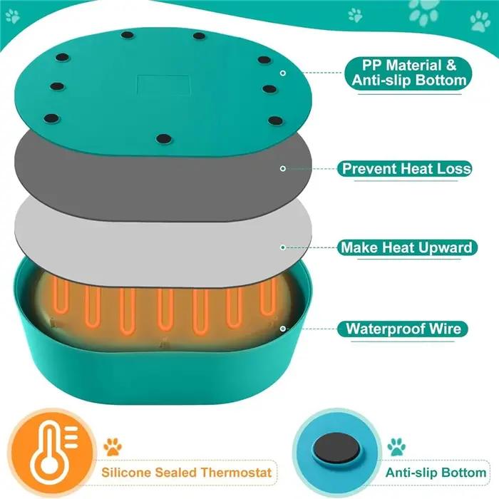 Bol à eau chauffant automatique de grande taille 3,7 L, bol à eau automatique pour chiens, chats et animaux, sensible à la température, pour l'extérieur en hiver