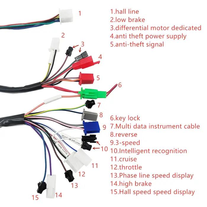 Contrôleur cc sans balais pour vélo électrique 48V 60V 2500W, contrôleur à onde sinusoïdale 72V 3000