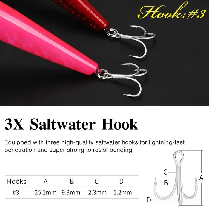 TSURINOYA 160F leurre de pêche méné flottant STINGER 163mm 31g longue coulée artificielle bar eau sa