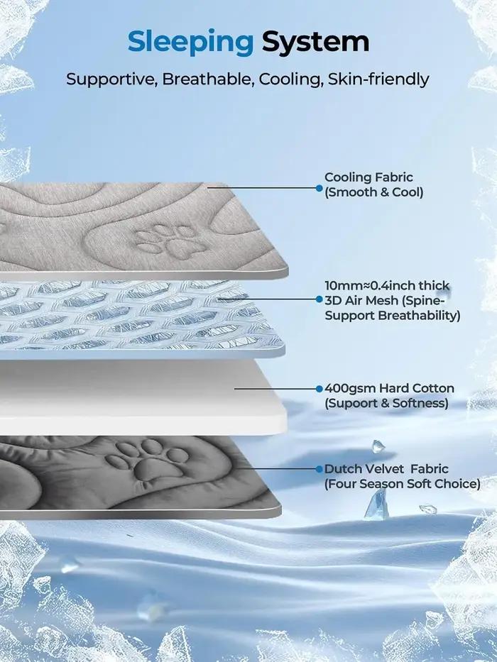 Nouveau Tapis Rafraîchissant Réversible 2026 pour Petits Chiens 24"x18" — Épais et Durable, Orthopédique, Respirant, Maille 3D, Sensation de Fraîcheur