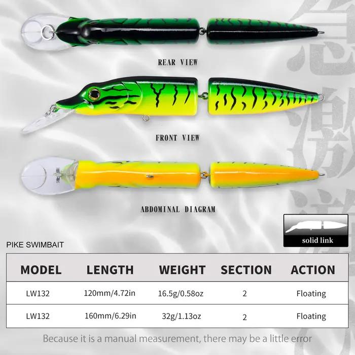 Leurre Hunthouse Pike Minnow Appât Dur Minnow Artificial Swimbait Pour Pêche en Mer Rivières Lacs Occasions Spéciales