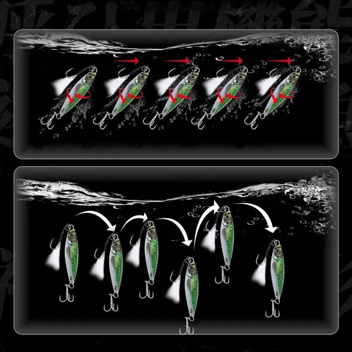 Hunthouse gabarits impression 3D leurre de pêche gabarit en métal coulant lent 7g-80g appât dur bar brochet truite matériel de poisson d'eau salée