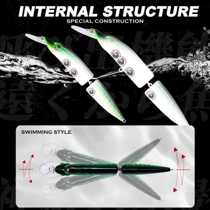 Leurre Hunthouse Pike Minnow Appât Dur Minnow Artificial Swimbait Pour Pêche en Mer Rivières Lacs Occasions Spéciales