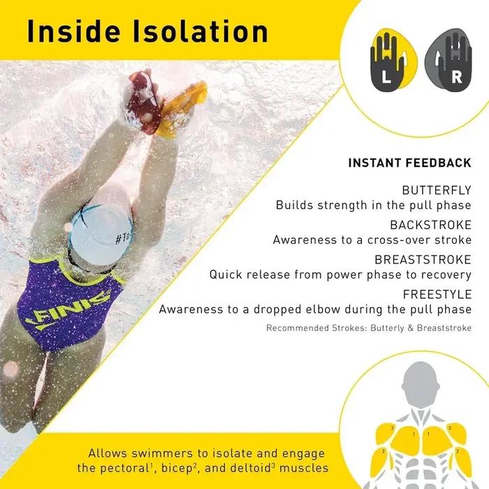 Pagaie de natation, pagaie ergonomique de natation