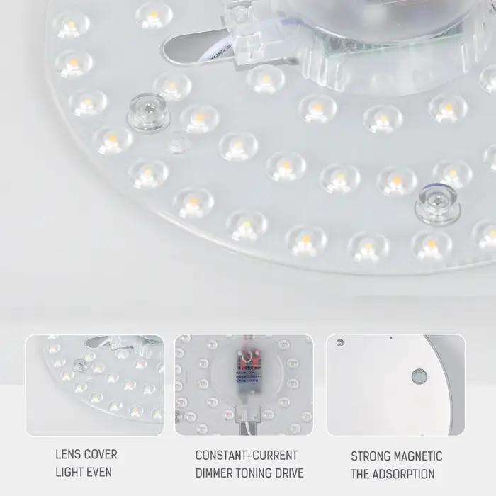 Anneau lumineux LED pour panneau circulaire, panneau de plafond rond, AC 220V, 230V, 240V, SMD, 50W,