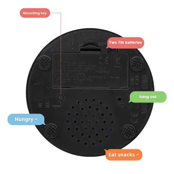Boutons de Communication pour chiens